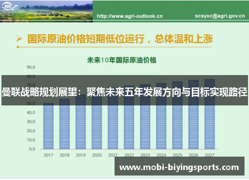 曼联战略规划展望：聚焦未来五年发展方向与目标实现路径