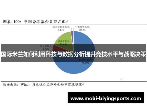 国际米兰如何利用科技与数据分析提升竞技水平与战略决策