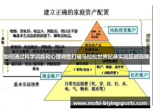 如何通过科学训练和心理调整打破马拉松世界纪录实现超越极限