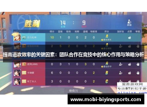 提高进攻效率的关键因素：团队合作在竞技中的核心作用与策略分析