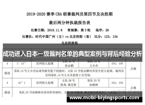 成功进入日本一级裁判名单的典型案例与背后经验分析