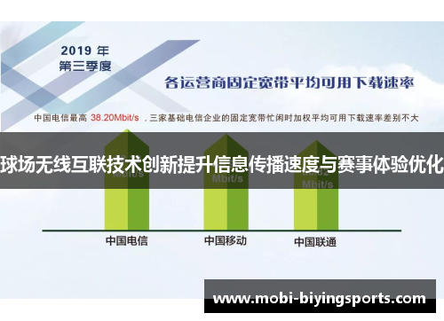 球场无线互联技术创新提升信息传播速度与赛事体验优化