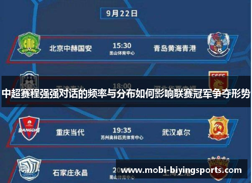 中超赛程强强对话的频率与分布如何影响联赛冠军争夺形势