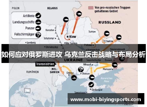 如何应对俄罗斯进攻 乌克兰反击战略与布局分析