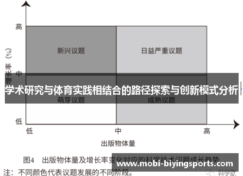 学术研究与体育实践相结合的路径探索与创新模式分析
