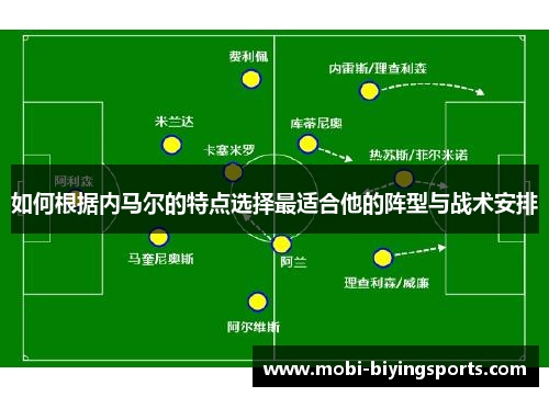 如何根据内马尔的特点选择最适合他的阵型与战术安排