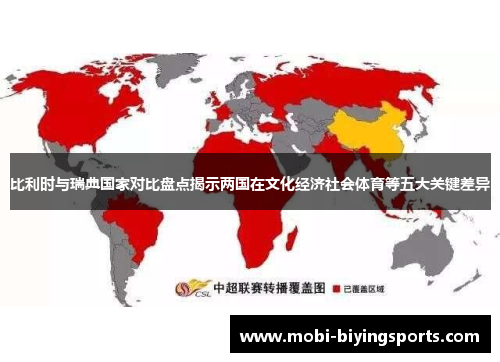 比利时与瑞典国家对比盘点揭示两国在文化经济社会体育等五大关键差异