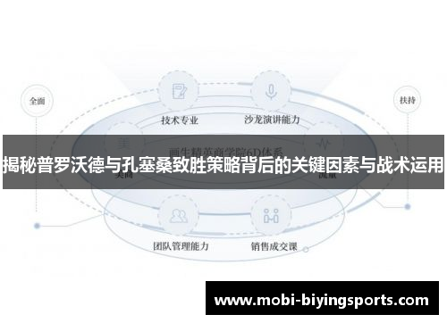 揭秘普罗沃德与孔塞桑致胜策略背后的关键因素与战术运用