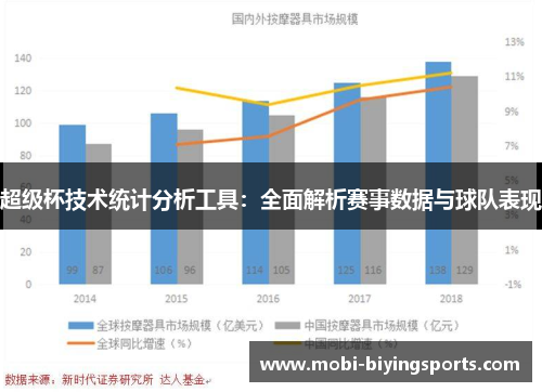 超级杯技术统计分析工具:全面解析赛事数据与球队表现 超级杯技术统计分析工具:全面解析赛事数据与球队表现