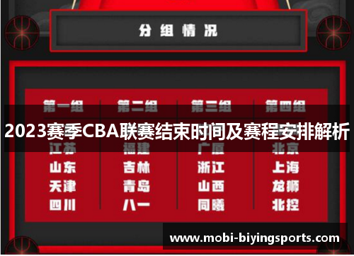 2023赛季CBA联赛结束时间及赛程安排解析 2023赛季CBA联赛结束时间及赛程安排解析