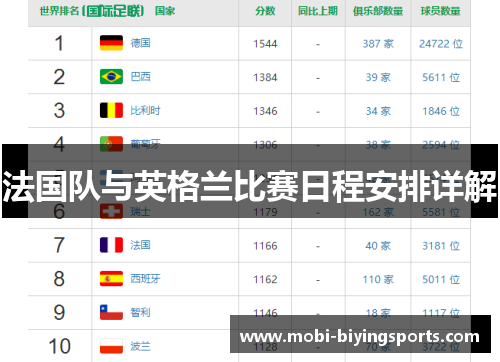 法国队与英格兰比赛日程安排详解