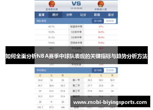如何全面分析NBA赛季中球队表现的关键指标与趋势分析方法